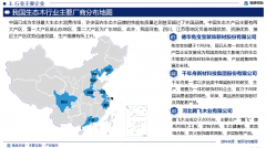 智研征询—2025年中国生态木行业成长示状及市场